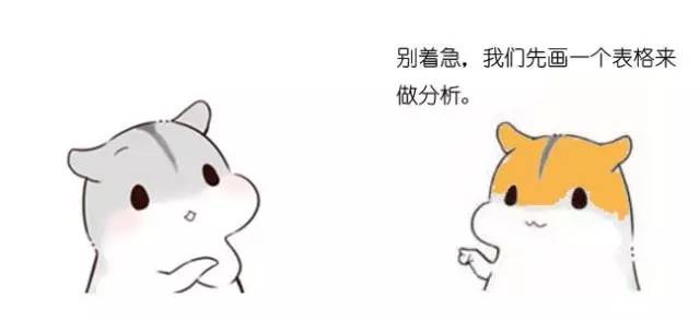 什么是动态规划-图片122