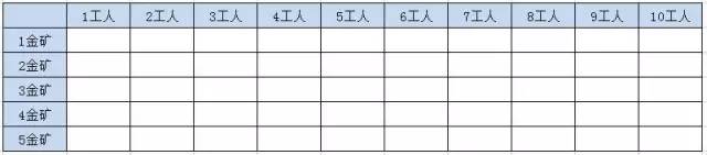 什么是动态规划-图片123
