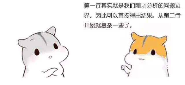 什么是动态规划-图片128