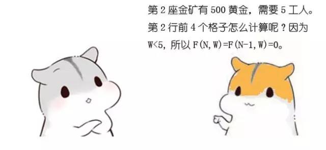 什么是动态规划-图片129
