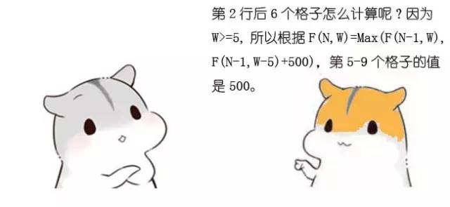 什么是动态规划-图片131