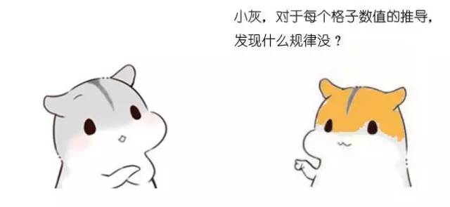 什么是动态规划-图片140