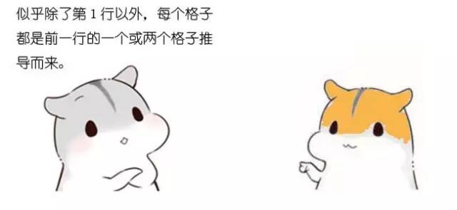 什么是动态规划-图片141