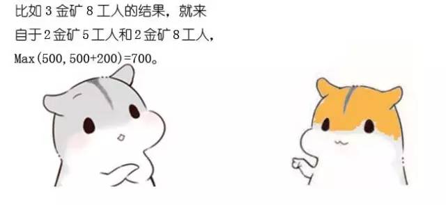 什么是动态规划-图片142