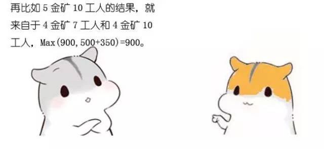 什么是动态规划-图片144