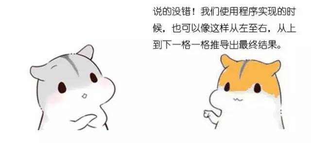 什么是动态规划-图片146