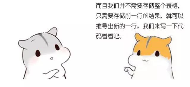 什么是动态规划-图片147