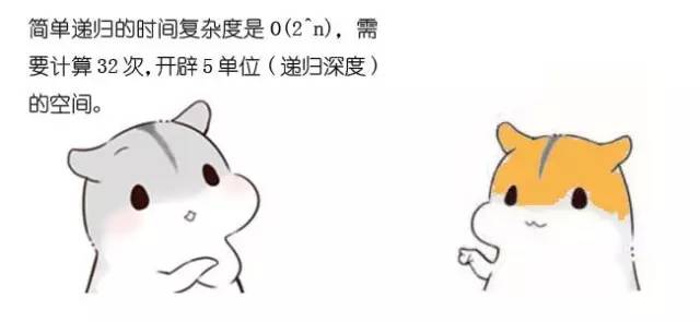 什么是动态规划-图片156