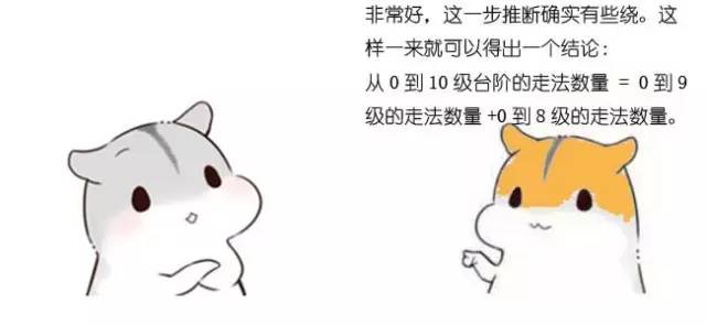 什么是动态规划-图片31