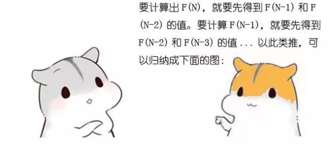 什么是动态规划-图片49