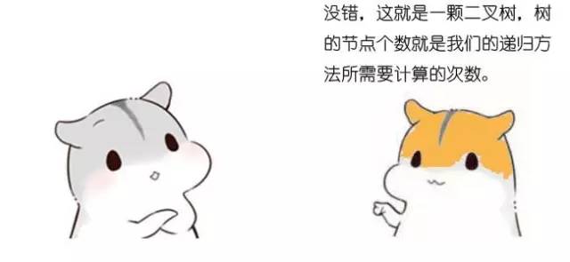 什么是动态规划-图片52