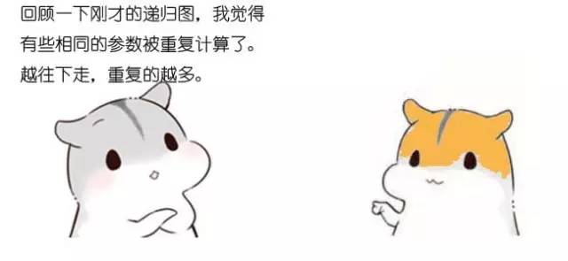 什么是动态规划-图片56
