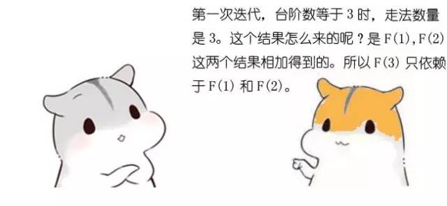 什么是动态规划-图片77