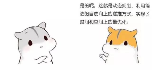 什么是动态规划-图片88