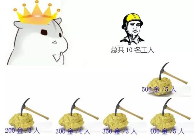 什么是动态规划-图片92