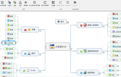 思维导图软件 Mindjet MindManager 2018 v18.1.155（32位/64位）中文免费版-图片4