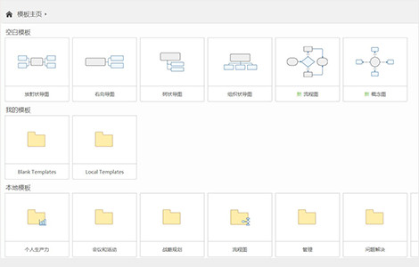 思维导图软件 Mindjet MindManager 2018 v18.1.155（32位/64位）中文免费版-图片8