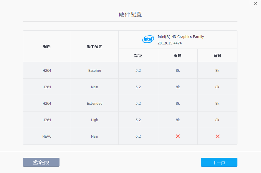 新年礼物： VideoProc - 最佳视频处理软件 限免版-图片5