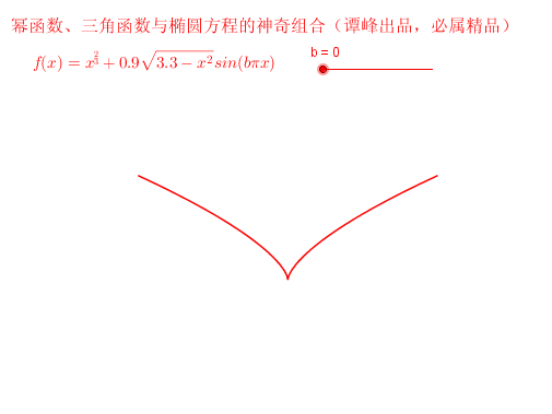 45组超炫数学动图，原来当年我如此牛！