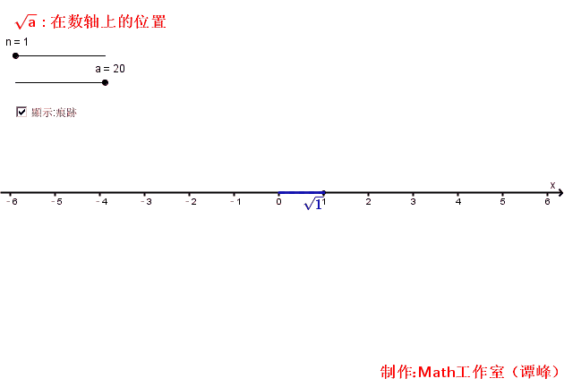 45组超炫数学动图，原来当年我如此牛！