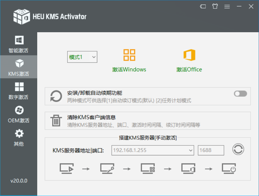 新鲜出炉的全新神器，一键永久激活！